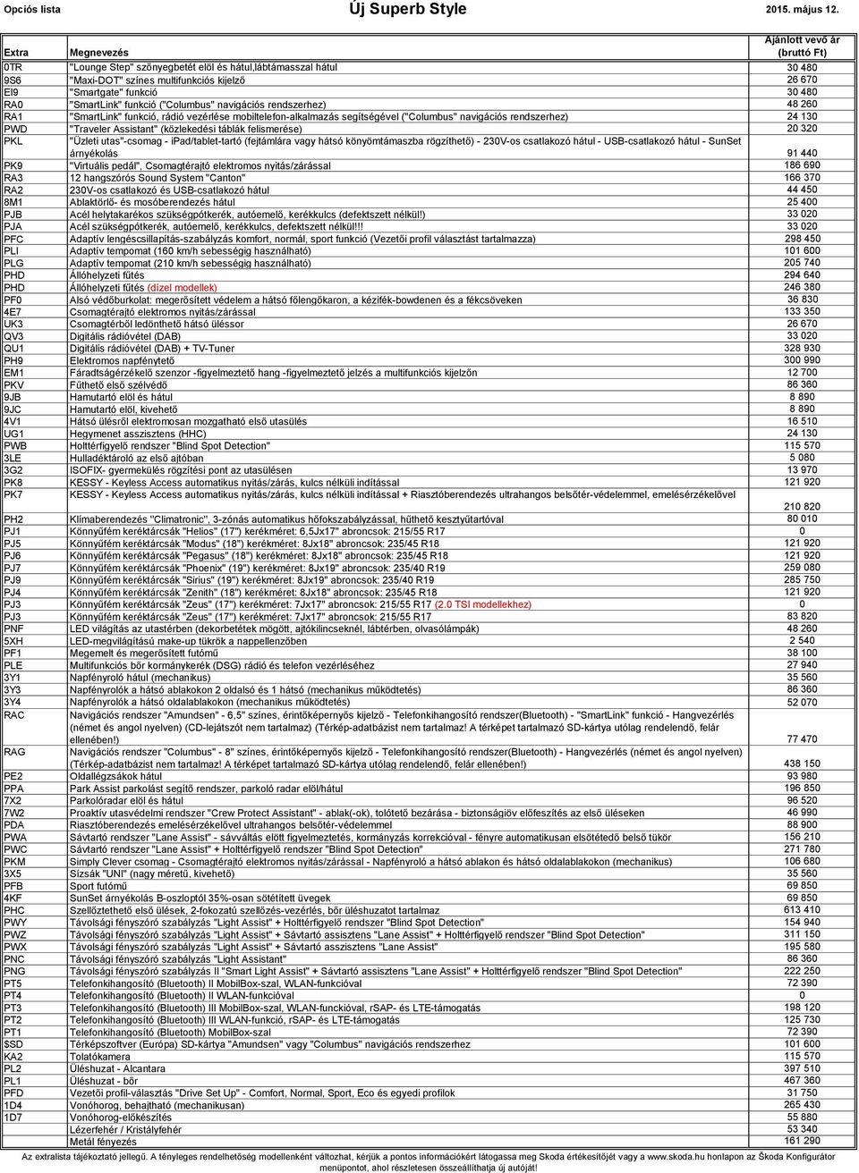 mobiltelefon-alkalmazás segítségével ("Columbus" navigációs rendszerhez) 24 130 PKL "Üzleti utas"-csomag - ipad/tablet-tartó (fejtámlára vagy hátsó könyömtámaszba rögzíthető) - 230V-os csatlakozó