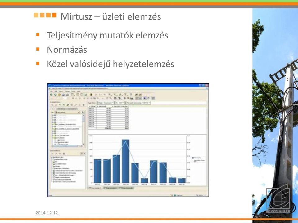 elemzés Normázás Közel