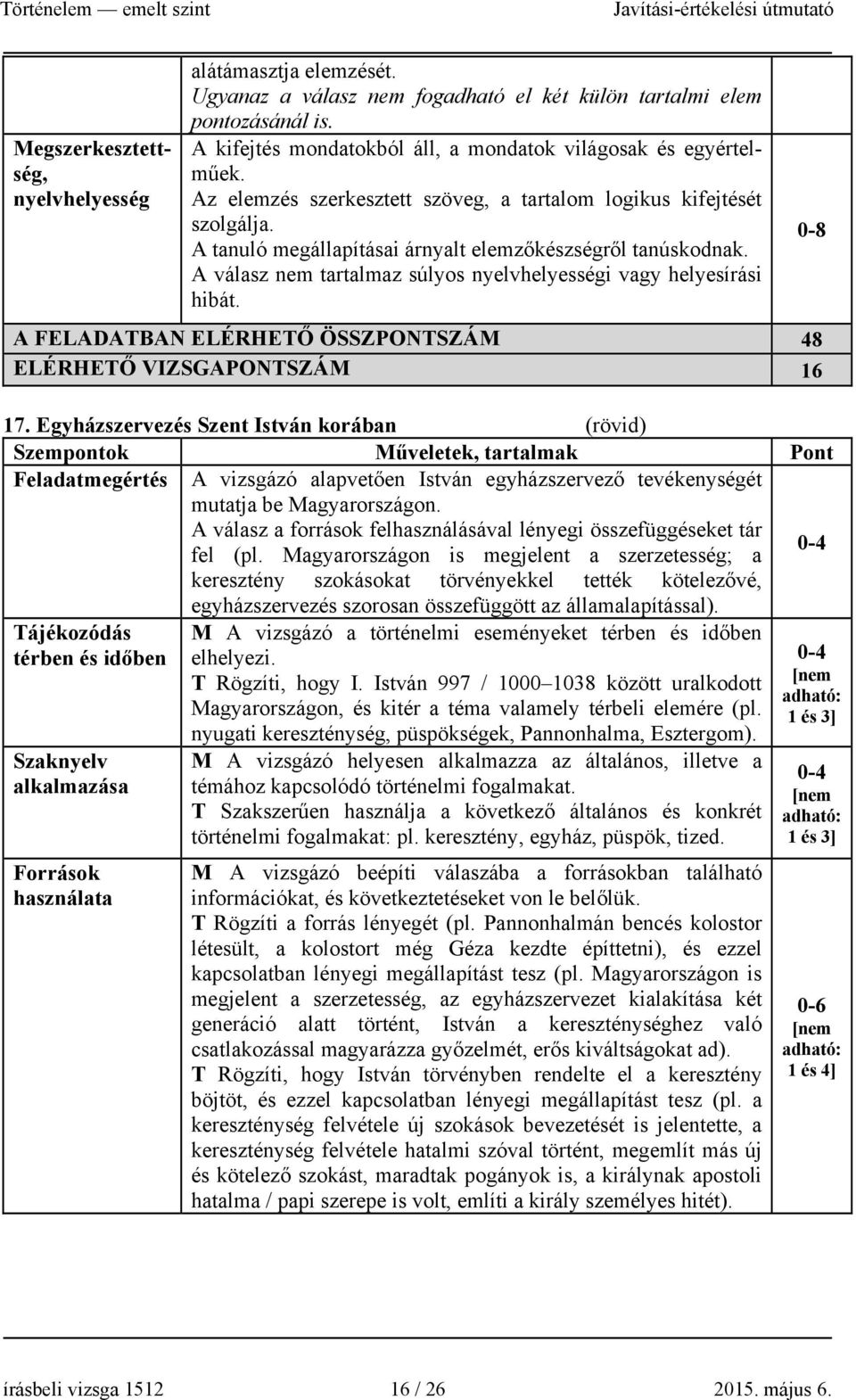 A válasz nem tartalmaz súlyos nyelvhelyességi vagy helyesírási hibát. A FELADATBAN ELÉRHETŐ ÖSSZPONTSZÁM 48 ELÉRHETŐ VIZSGAPONTSZÁM 16 17.