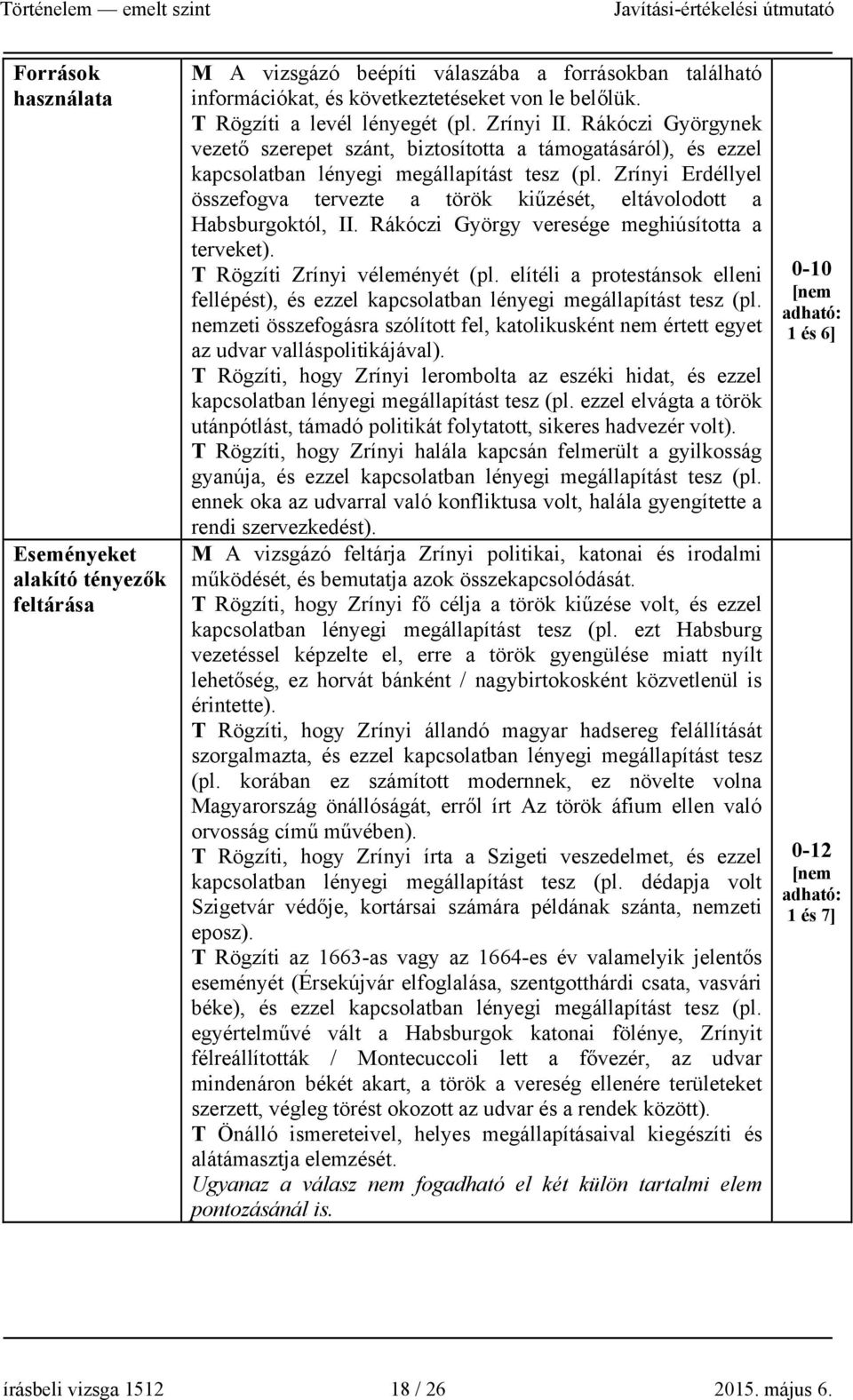 Zrínyi Erdéllyel összefogva tervezte a török kiűzését, eltávolodott a Habsburgoktól, II. Rákóczi György veresége meghiúsította a terveket). T Rögzíti Zrínyi véleményét (pl.