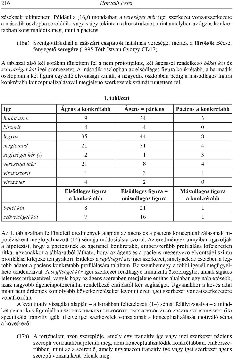 a páciens. (16g) Szentgotthárdnál a császári csapatok hatalmas vereséget mértek a törökök Bécset fenyegető seregére (1995 Tóth István György CD17).