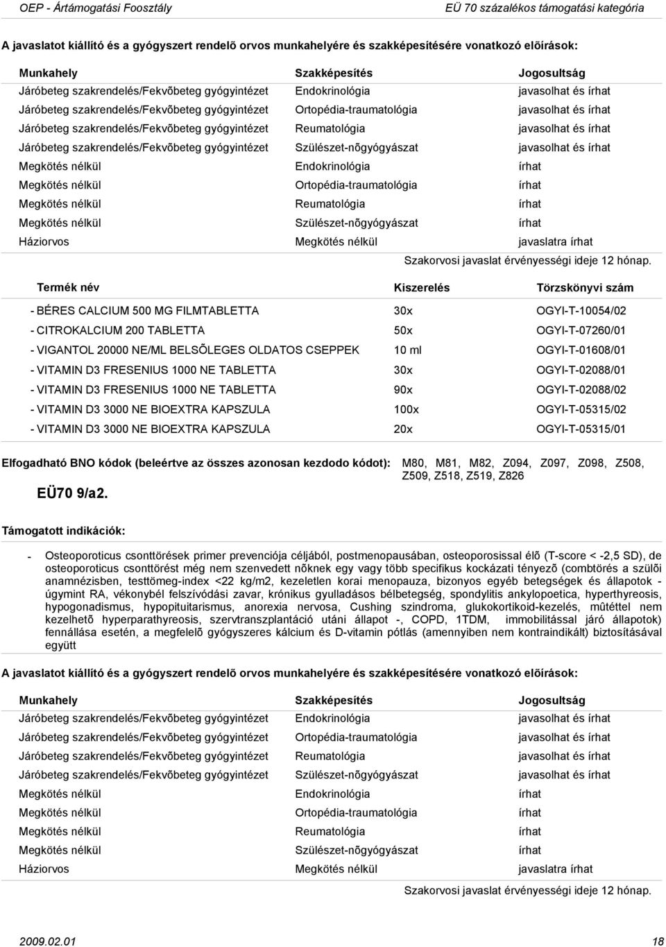 javasolhat és írhat Megkötés nélkül Endokrinológia írhat Megkötés nélkül Ortopédiatraumatológia írhat Megkötés nélkül Reumatológia írhat Megkötés nélkül Szülészetnõgyógyászat írhat BÉRES CALCIUM 500