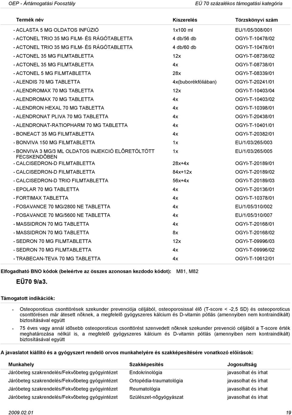 TABLETTA 4x(buborékfóliában) OGYIT20241/01 ALENDROMAX 70 MG TABLETTA 12x OGYIT10403/04 ALENDROMAX 70 MG TABLETTA 4x OGYIT10403/02 ALENDRON HEXAL 70 MG TABLETTA 4x OGYIT10398/01 ALENDRONAT PLIVA 70 MG