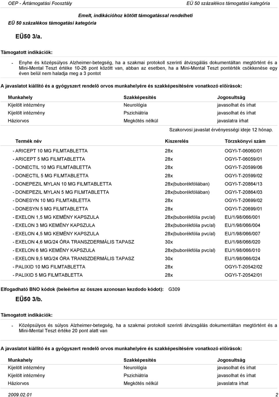 Az emelt, kiemelt indikációhoz kötött támogatási kategóriába tartozó  betegségcsoportok, indikációs területek és a felírásra jogosultak köre -  PDF Ingyenes letöltés