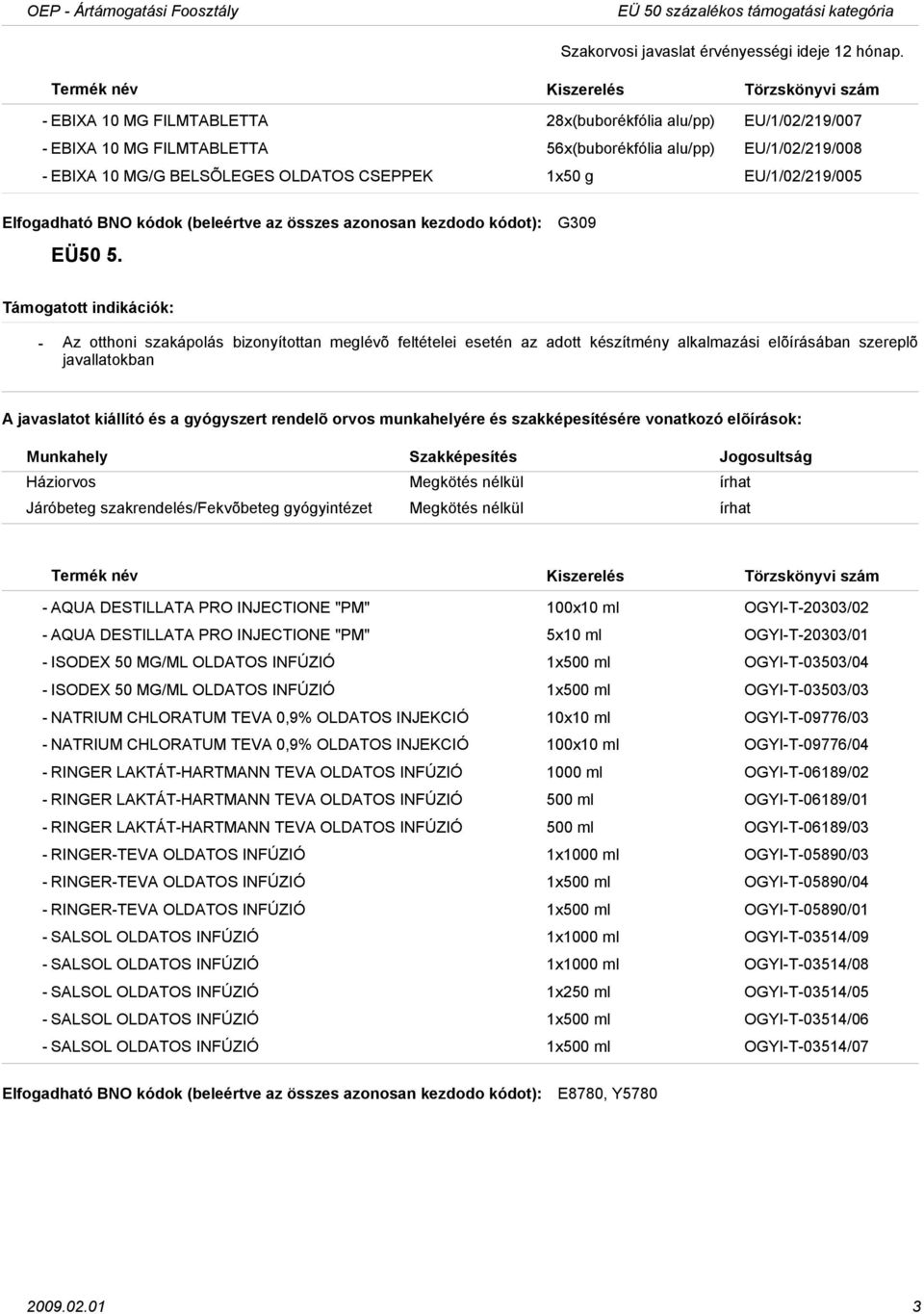 G309 Az otthoni szakápolás bizonyítottan meglévõ feltételei esetén az adott készítmény alkalmazási elõírásában szereplõ javallatokban Háziorvos Megkötés nélkül írhat Járóbeteg szakrendelés/fekvõbeteg