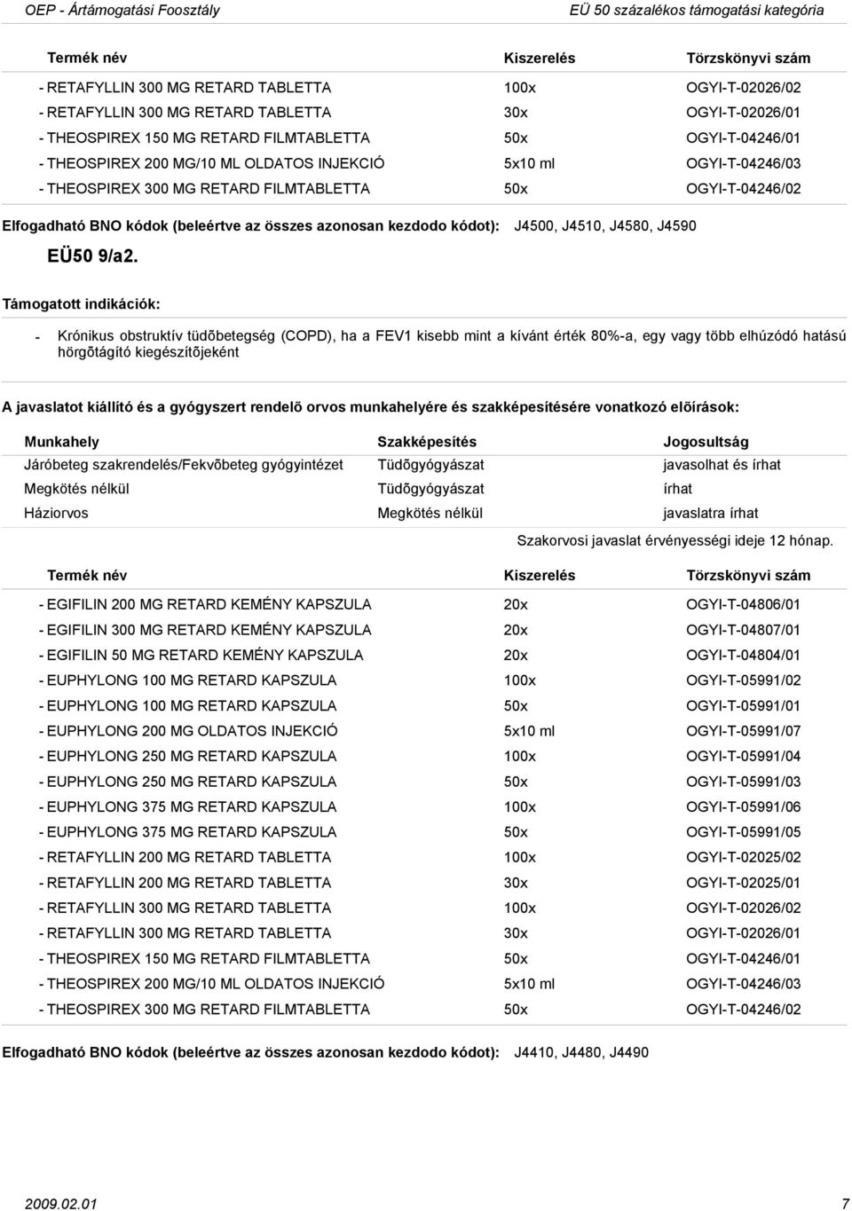 J4500, J4510, J4580, J4590 Krónikus obstruktív tüdõbetegség (COPD), ha a FEV1 kisebb mint a kívánt érték 80%a, egy vagy több elhúzódó hatású hörgõtágító kiegészítõjeként Járóbeteg