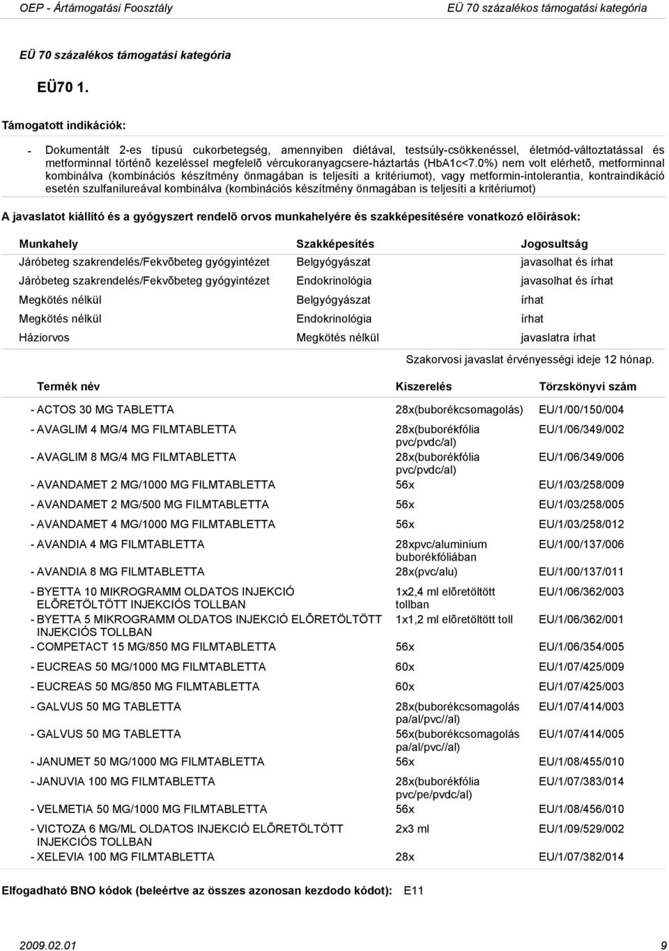 0%) nem volt elérhetõ, metforminnal kombinálva (kombinációs készítmény önmagában is teljesíti a kritériumot), vagy metforminintolerantia, kontraindikáció esetén szulfanilureával kombinálva