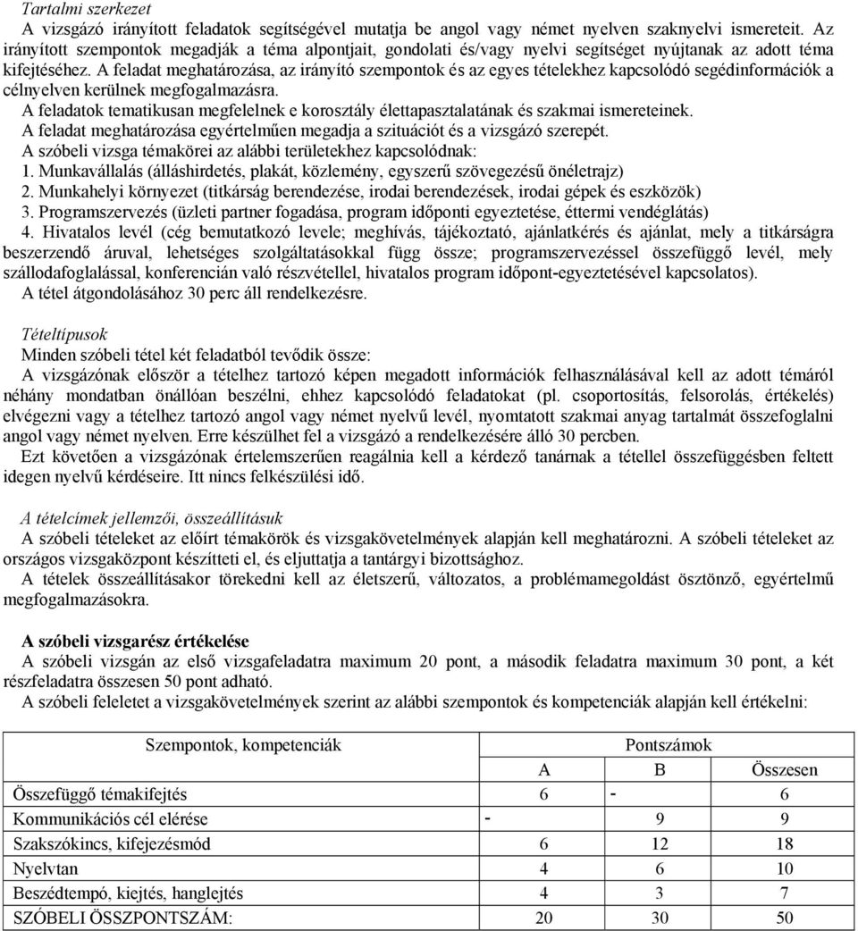 A feladat meghatározása, az irányító szempontok és az egyes tételekhez kapcsolódó segédinformációk a célnyelven kerülnek megfogalmazásra.