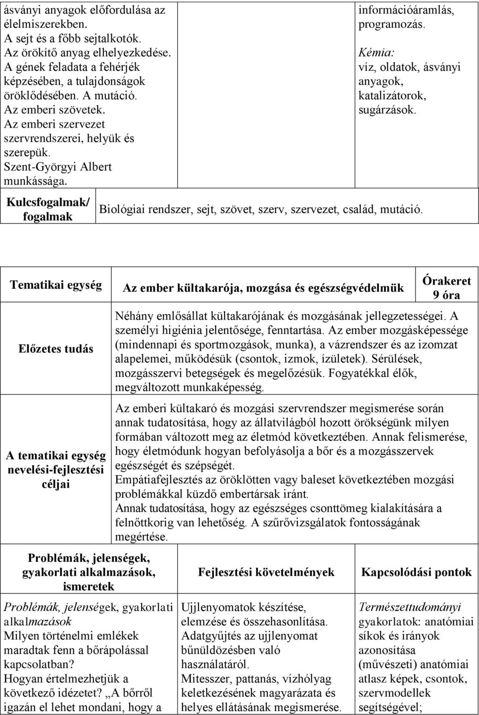 Kémia: víz, oldatok, ásványi anyagok, katalizátorok, sugárzások. Biológiai rendszer, sejt, szövet, szerv, szervezet, család, mutáció.