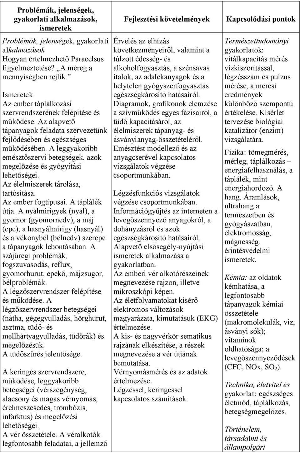 Az élelmiszerek tárolása, tartósítása. Az ember fogtípusai. A táplálék útja.