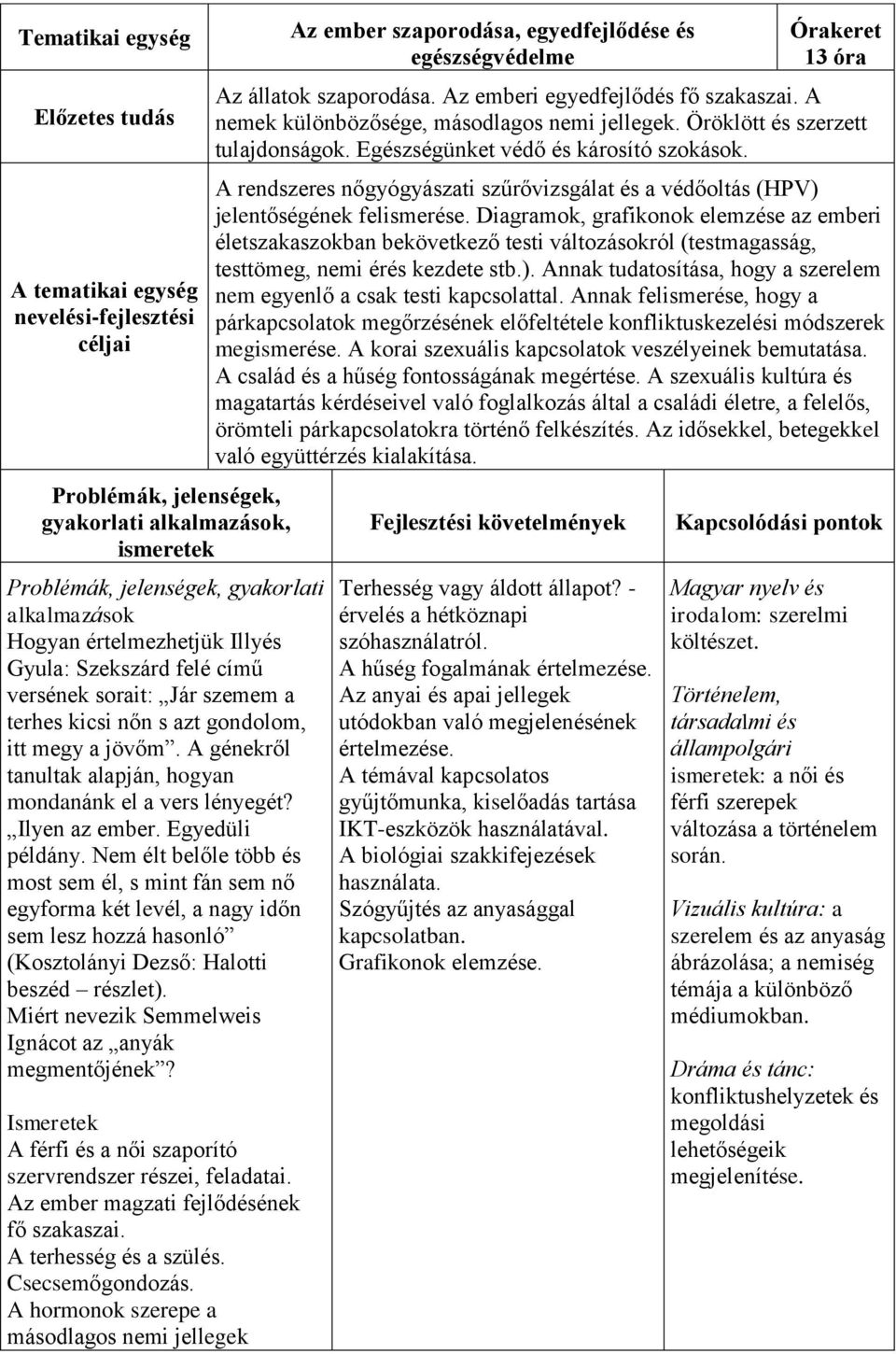 Nem élt belőle több és most sem él, s mint fán sem nő egyforma két levél, a nagy időn sem lesz hozzá hasonló (Kosztolányi Dezső: Halotti beszéd részlet).