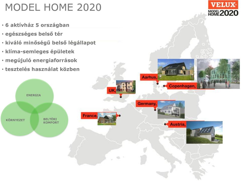 klíma-semleges épületek megújuló energiaforrások