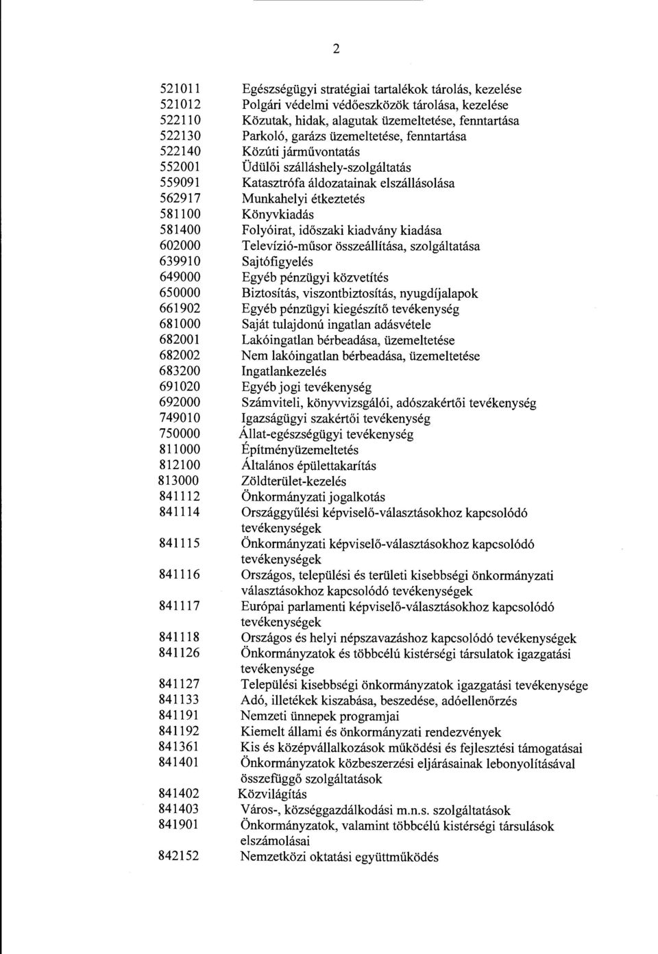 kezelése Közutak, hidak, alagutak üzemeltetése, fenntartása Parkoló, garázs üzemeltetése, fenntartása Közúti járművontatás Üdülői szálláshely-szolgáltatás Katasztrófa áldozatainak elszállásolása