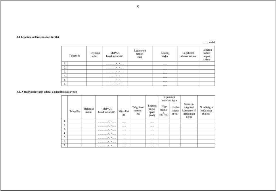 A trágyakijuttatás adatai a gazdálkodási évben Település Helyrajzi szám MePAR blokkazonosító Művelési ág Trágyázott terület (ha) Szerves trágya típusa