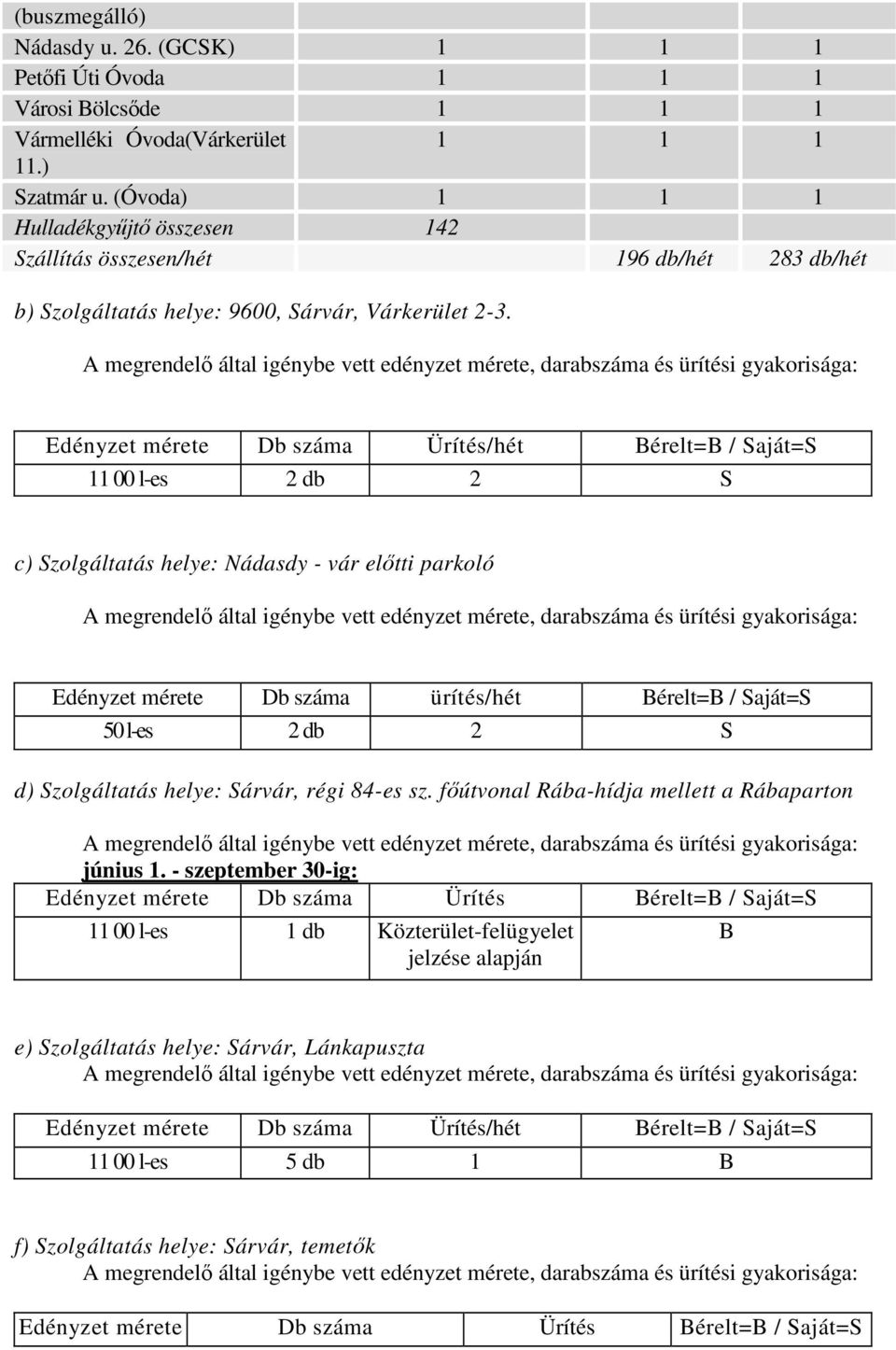 A megrendelő által igénybe vett edényzet mérete, darabszáma és ürítési gyakorisága: Edényzet mérete Db száma Ürítés/hét Bérelt=B / Saját=S 11 00 l-es 2 db 2 S c) Szolgáltatás helye: Nádasdy - vár
