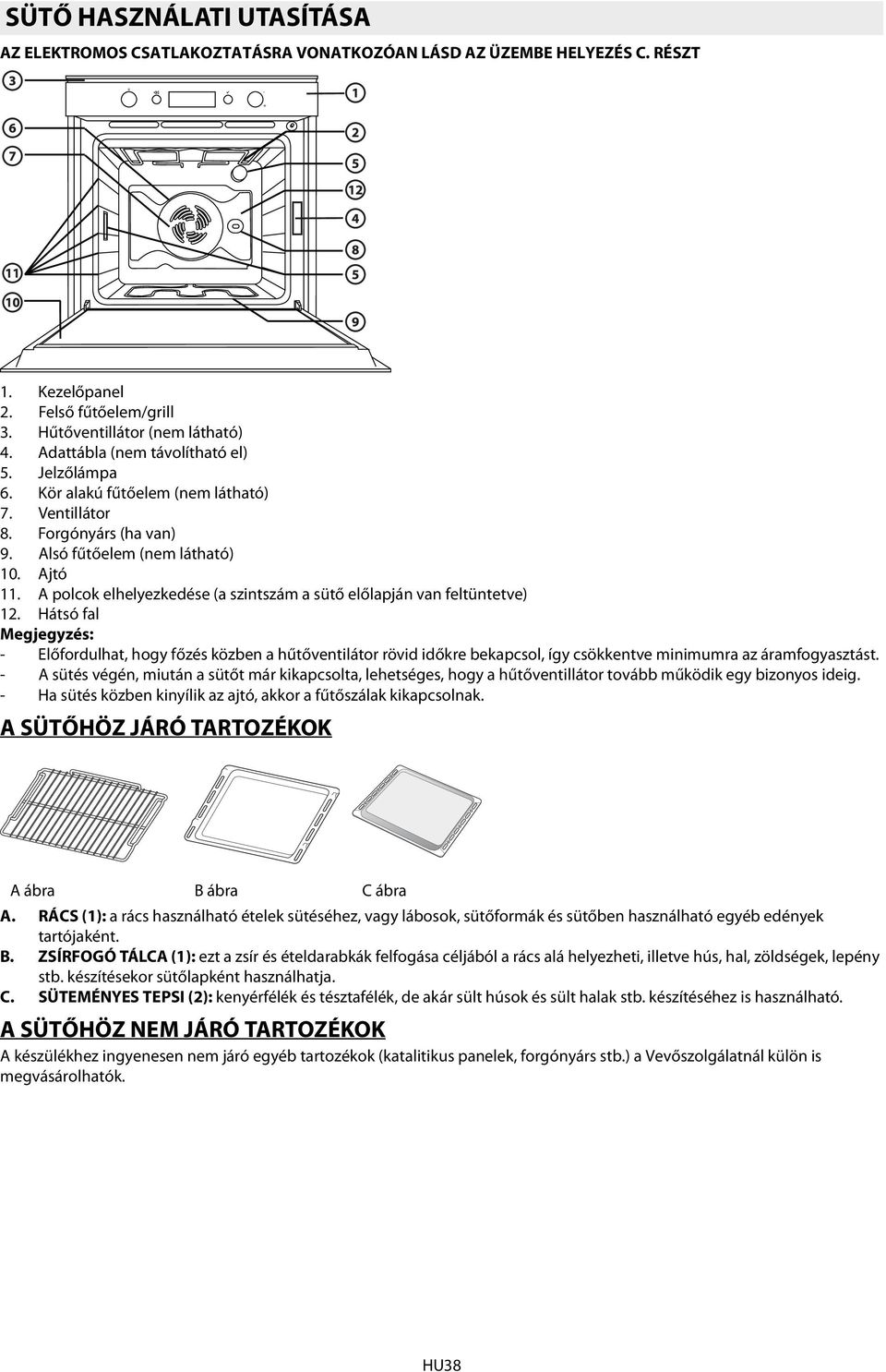 A polcok elhelyezkedése (a szintszám a sütő előlapján van feltüntetve) 12.