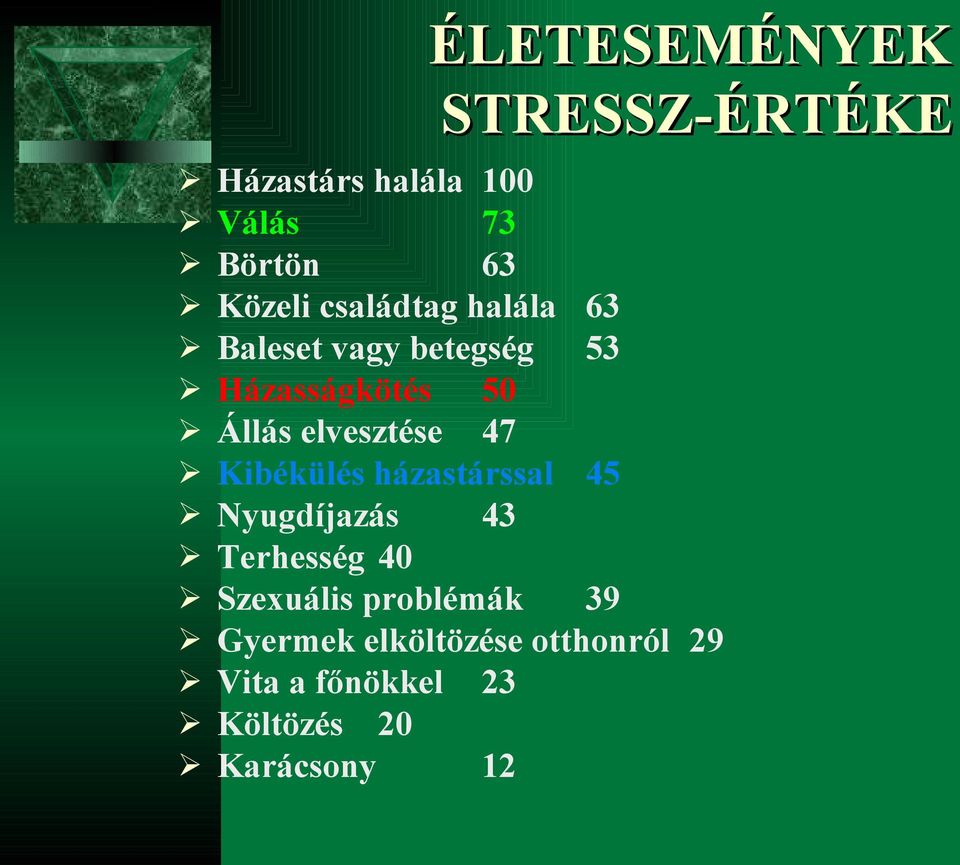 elvesztése 47 Kibékülés házastárssal 45 Nyugdíjazás 43 Terhesség 40 Szexuális