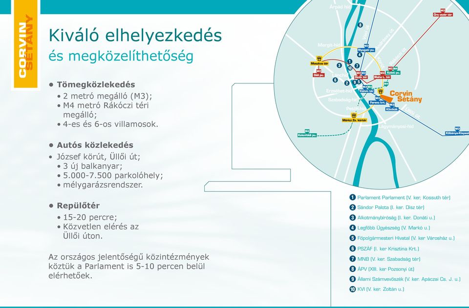 Az országos jelentőségű közintézmények köztük a Parlament is 5-10 percen belül elérhetőek. Parlament Parlament (V. ker, Kossuth tér) Sándor Palota (I. ker. Dísz tér) Alkotmánybíróság (I.