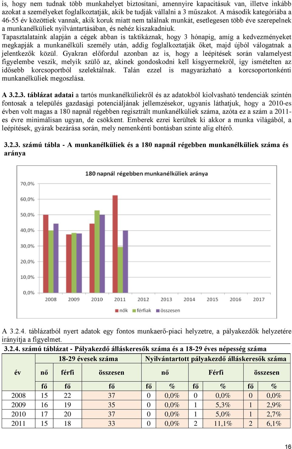 Tapasztalataink alapján a cégek abban is taktikáznak, hogy 3 hónapig, amíg a kedvezményeket megkapják a munkanélküli személy után, addig foglalkoztatják őket, majd újból válogatnak a jelentkezők