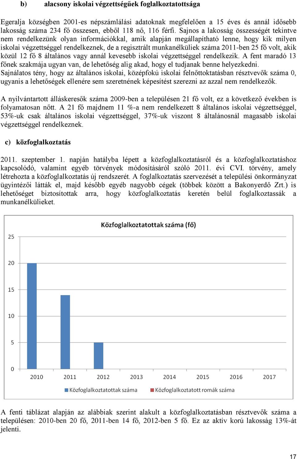 száma 2011-ben 25 fő volt, akik közül 12 fő 8 általános vagy annál kevesebb iskolai végzettséggel rendelkezik.