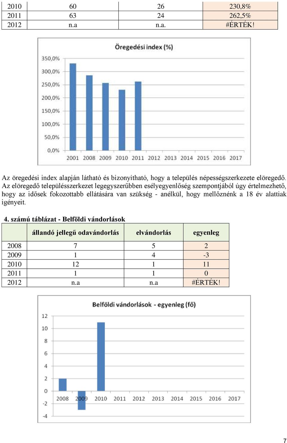 Az elöregedő településszerkezet legegyszerűbben esélyegyenlőség szempontjából úgy értelmezhető, hogy az idősek fokozottabb