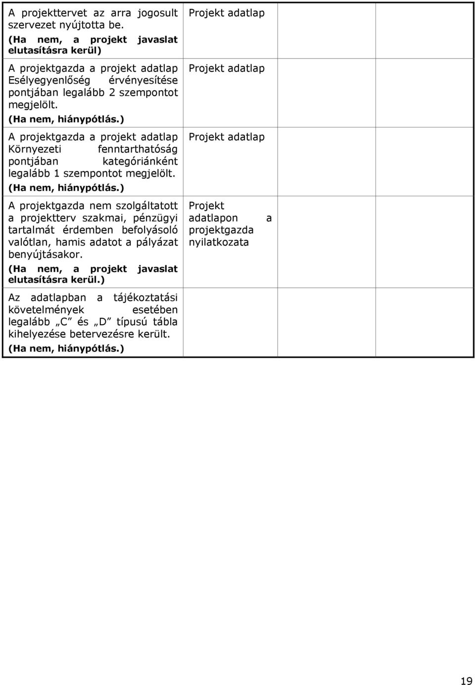 ) A projektgazda a projekt adatlap Környezeti fenntarthatóság pontjában kategóriánként legalább 1 szempontot megjelölt. (Ha nem, hiánypótlás.