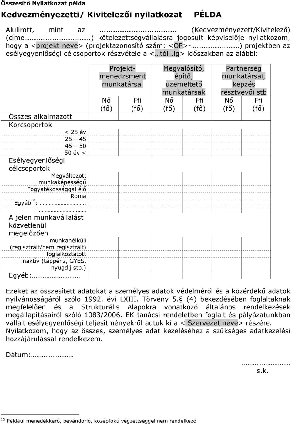 alábbi: Összes alkalmazott Korcsoportok < 25 év 25 45 45 50 50 év < Esélyegyenlőségi célcsoportok Megváltozott munkaképességű Fogyatékossággal élő Roma Egyéb 15 :.