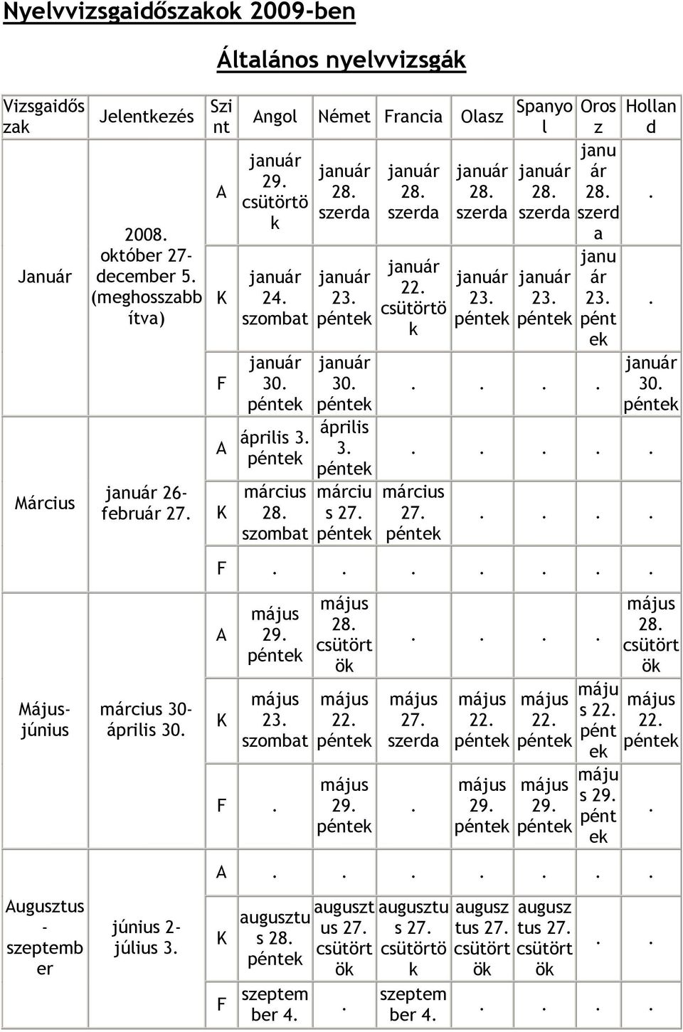ár 23 pént ek Hollan d 30 március 27 F Májusjúnius március 30- április 30 A K 29 23 szombat F csütört ök 22 29 27 szerda 22 29 22 29 máju s 22 pént ek máju s 29 pént ek csütört ök 22