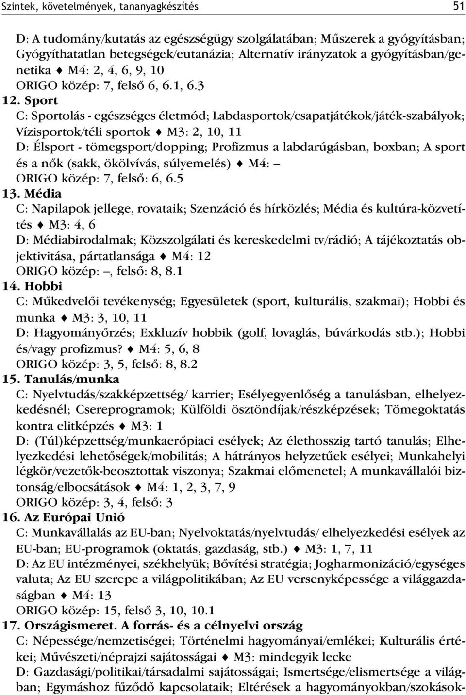 Sport C: Sportolás - egészséges életmód; Labdasportok/csapatjátékok/játék-szabályok; Vízisportok/téli sportok M3: 2, 10, 11 D: Élsport - tömegsport/dopping; Profizmus a labdarúgásban, boxban; A sport