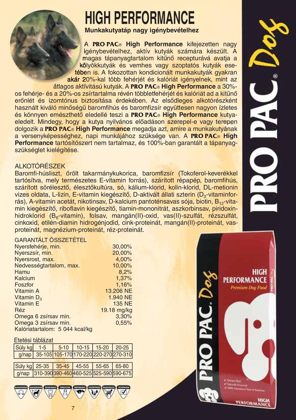 A fokozottan kondicionált munkakutyák gyakran akár 20%-kal több fehérjét és kalóriát igényelnek, mint az átlagos aktívitású kutyák.