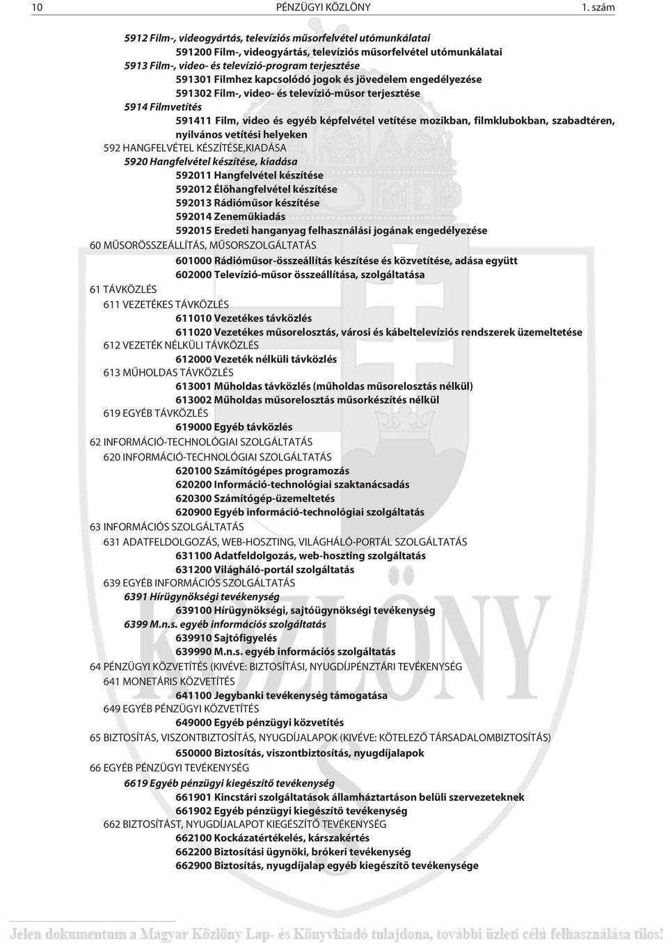 Filmhez kapcsolódó jogok és jövedelem engedélyezése 591302 Film-, video- és televízió-mûsor terjesztése 5914 Filmvetítés 591411 Film, video és egyéb képfelvétel vetítése mozikban, filmklubokban,