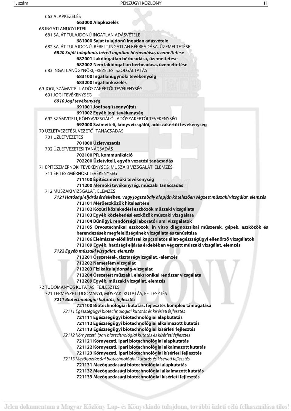 INGATLANÜGYNÖKI, -KEZELÉSI SZOLGÁLTATÁS 683100 Ingatlanügynöki tevékenység 683200 Ingatlankezelés 69 JOGI, SZÁMVITELI, ADÓSZAKÉRTÕI TEVÉKENYSÉG 691 JOGI TEVÉKENYSÉG 6910 Jogi tevékenység 691001 Jogi
