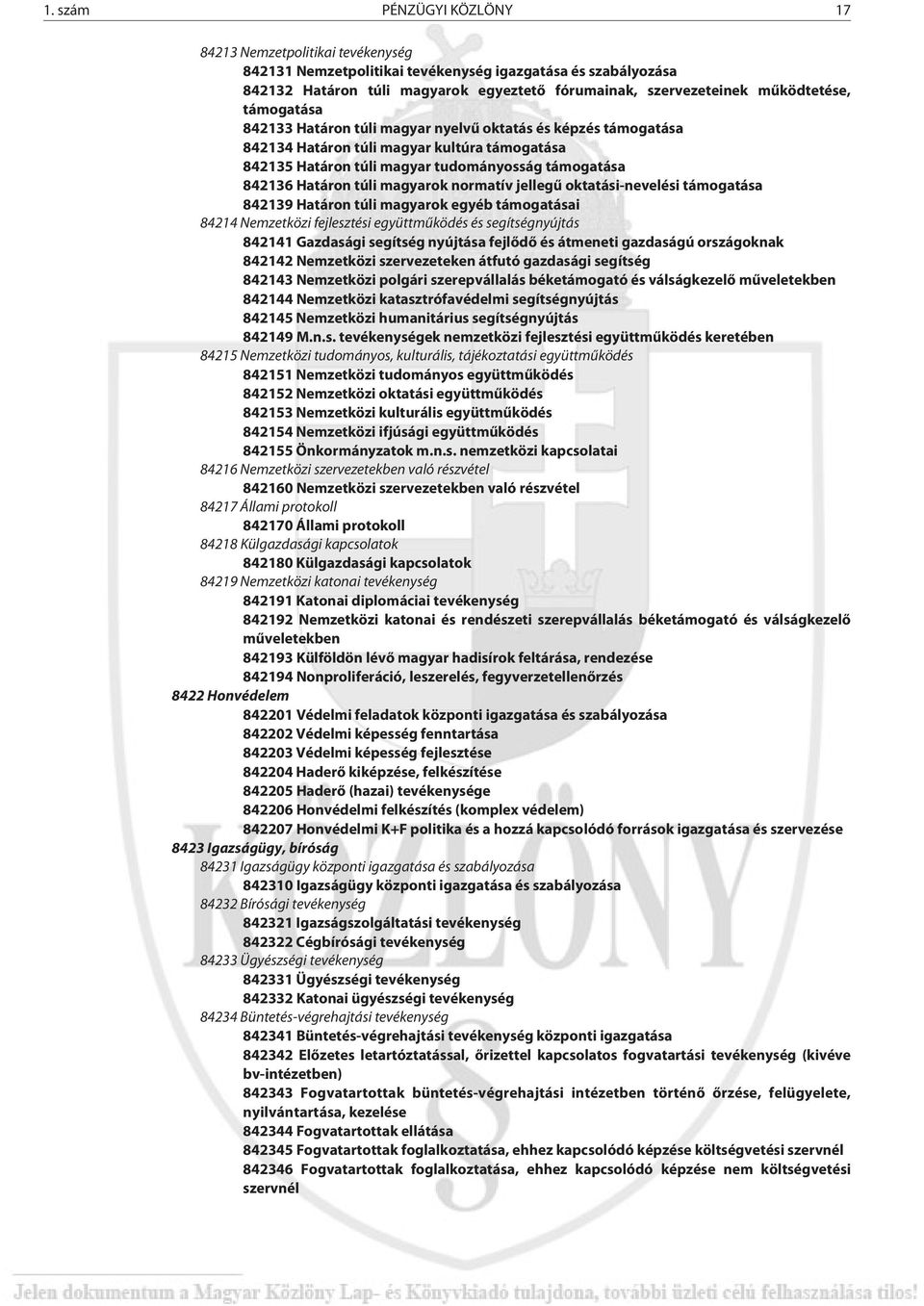 túli magyarok normatív jellegû oktatási-nevelési támogatása 842139 Határon túli magyarok egyéb támogatásai 84214 Nemzetközi fejlesztési együttmûködés és segítségnyújtás 842141 Gazdasági segítség