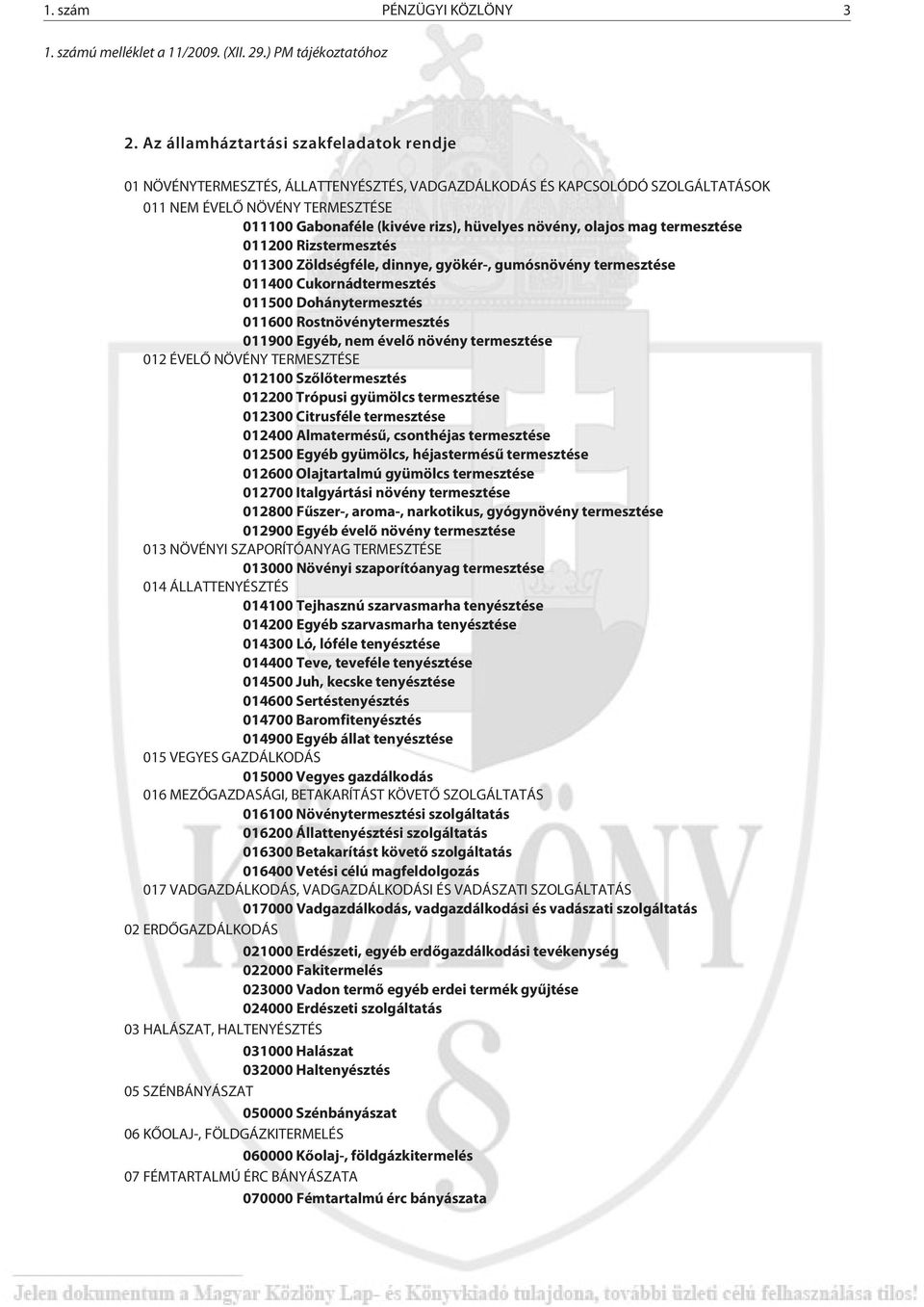 növény, olajos mag termesztése 011200 Rizstermesztés 011300 Zöldségféle, dinnye, gyökér-, gumósnövény termesztése 011400 Cukornádtermesztés 011500 Dohánytermesztés 011600 Rostnövénytermesztés 011900