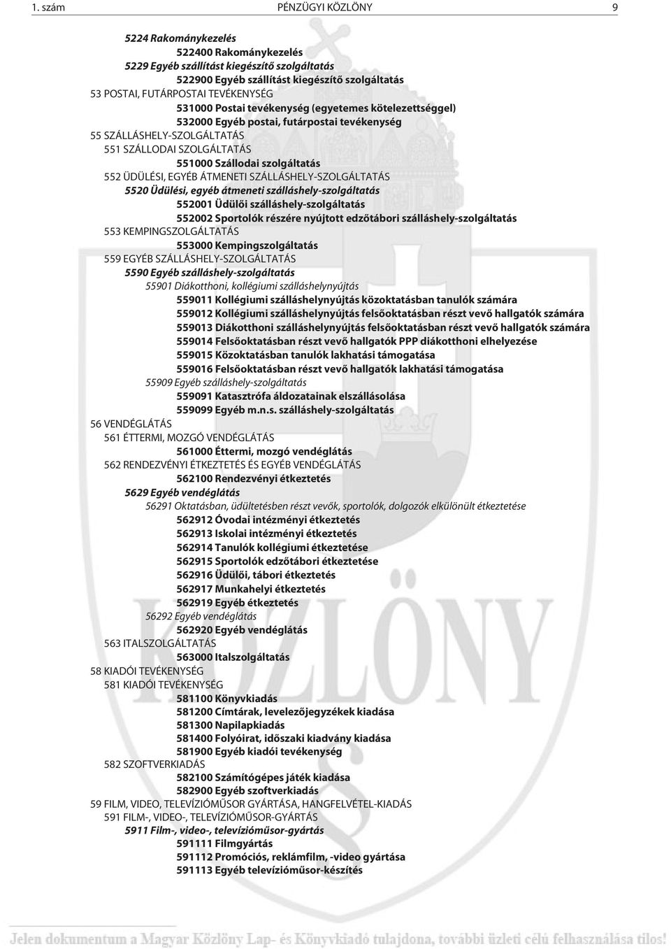 EGYÉB ÁTMENETI SZÁLLÁSHELY-SZOLGÁLTATÁS 5520 Üdülési, egyéb átmeneti szálláshely-szolgáltatás 552001 Üdülõi szálláshely-szolgáltatás 552002 Sportolók részére nyújtott edzõtábori