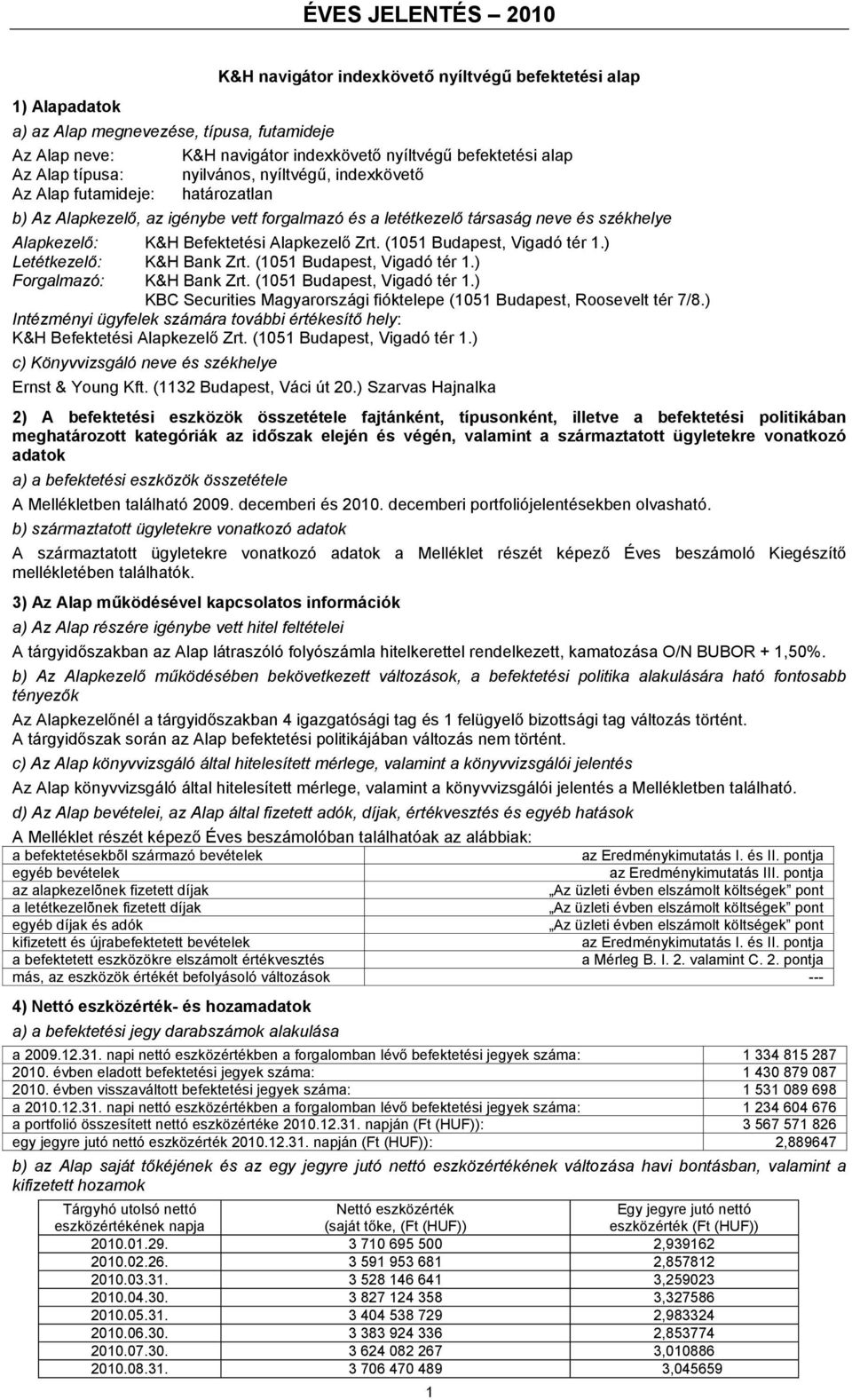 Befektetési Alapkezelő Zrt. (151 Budapest, Vigadó tér 1.) Letétkezelő: K&H Bank Zrt. (151 Budapest, Vigadó tér 1.) Forgalmazó: K&H Bank Zrt. (151 Budapest, Vigadó tér 1.) KBC Securities Magyarországi fióktelepe (151 Budapest, Roosevelt tér 7/8.