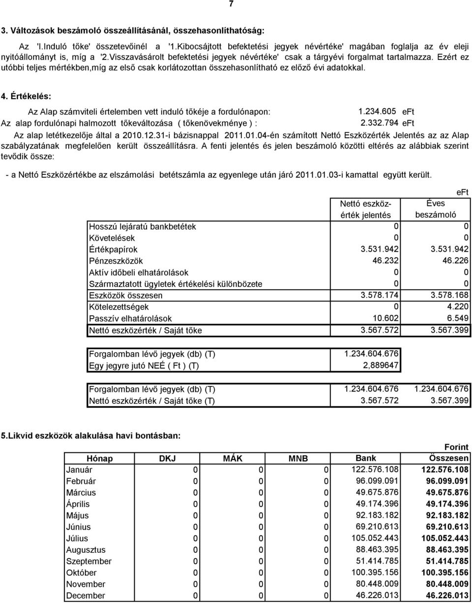 Ezért ez utóbbi teljes mértékben,míg az első csak korlátozottan összehasonlítható ez előző évi adatokkal. 4.