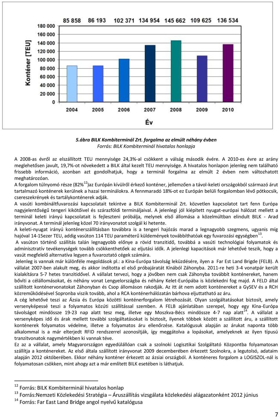 A hivatalos honlapon jelenleg nem található frissebb információ, azonban azt gondolhatjuk, hogy a terminál forgalma az elmúlt 2 évben nem változhatott meghatározóan.