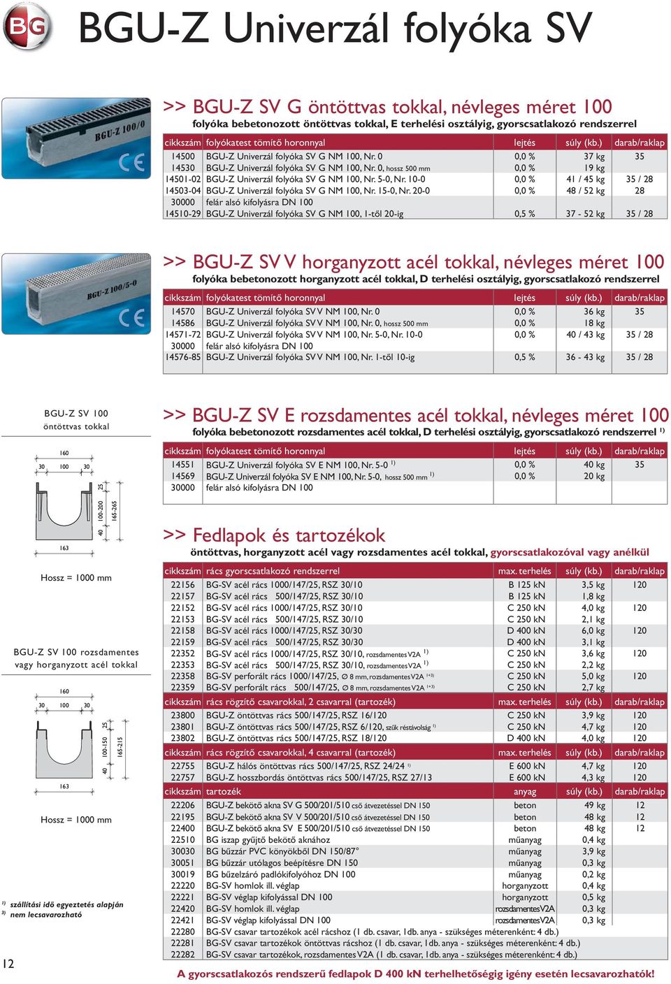 10-0 0,0 % 41 / 45 kg 35 / 28 14503-04 BGU-Z Univerzál folyóka SV G NM 100, Nr. 15-0, Nr.