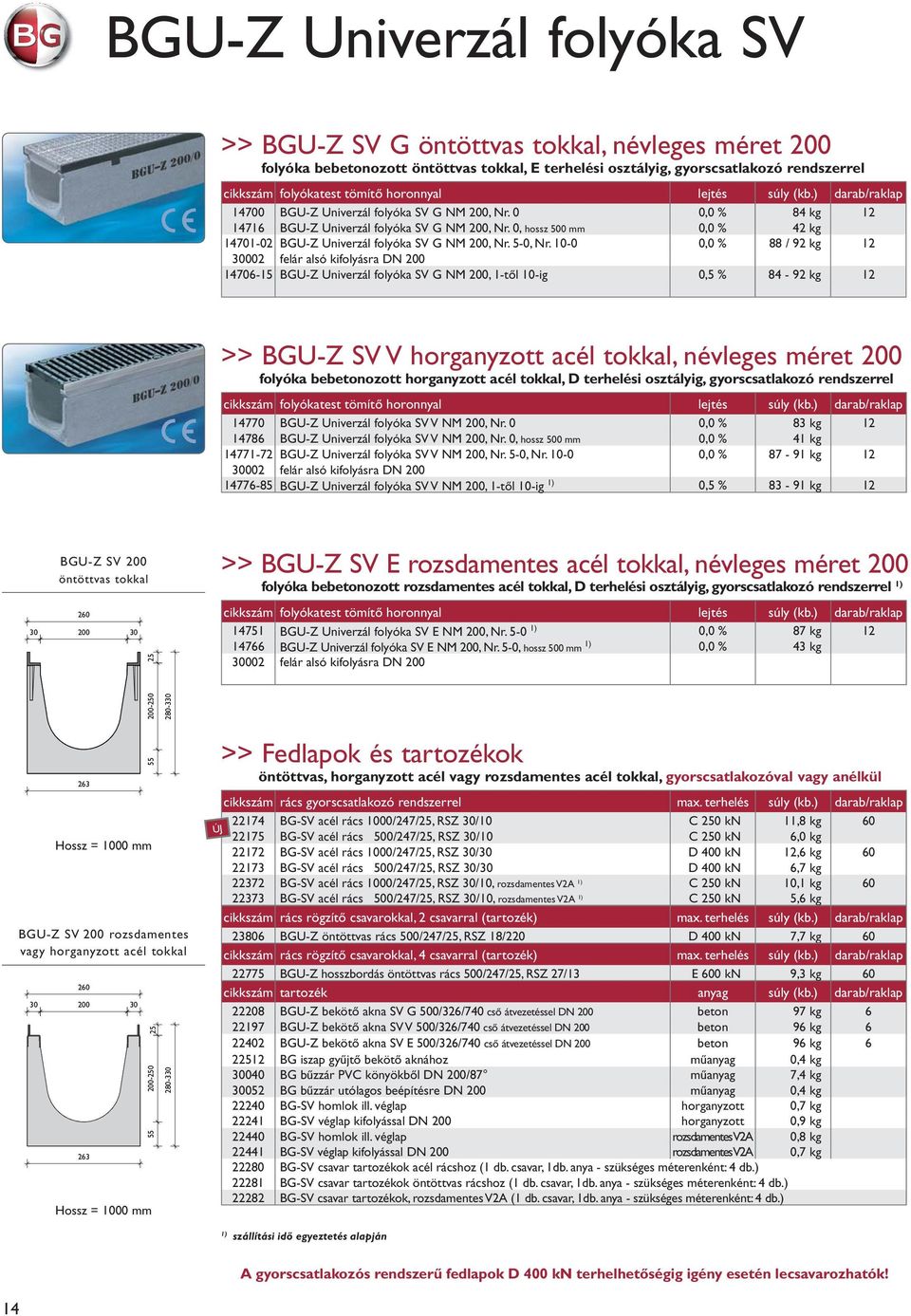 10-0 0,0 % 88 / 92 kg 12 30002 felár alsó kifolyásra DN 200 14706-15 BGU-Z Univerzál folyóka SV G NM 200, 1-től 10-ig 0,5 % 84-92 kg 12 >> BGU-Z SV V horganyzott acél tokkal, névleges méret 200