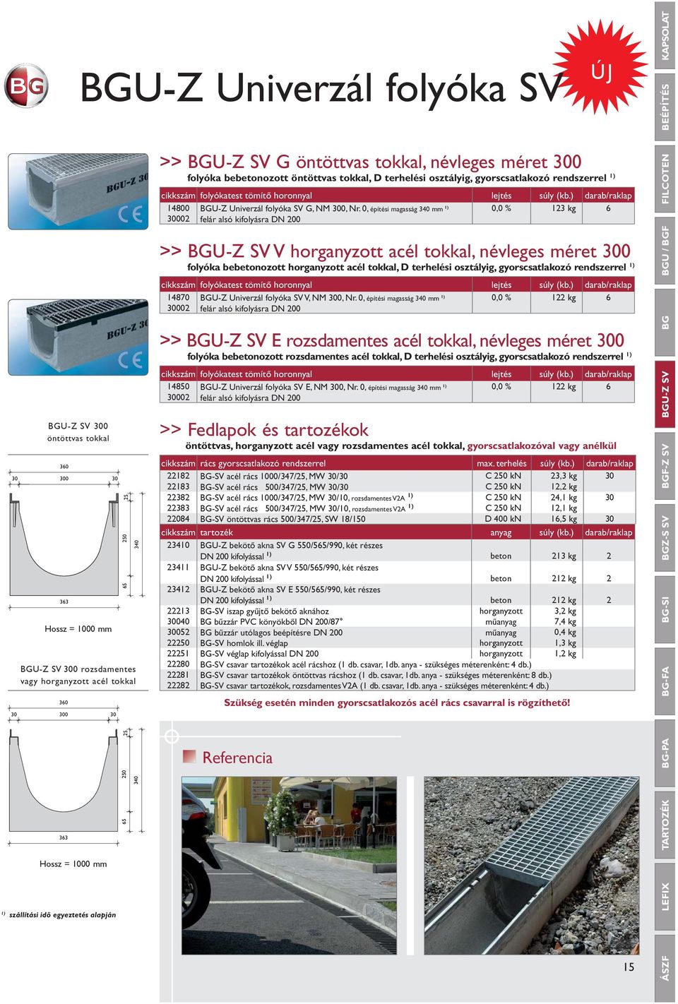 0, építési magasság 340 mm 0,0 % 123 kg 6 30002 felár alsó kifolyásra DN 200 >> BGU-Z SV V horganyzott acél tokkal, névleges méret 300 folyóka bebetonozott horganyzott acél tokkal, D terhelési