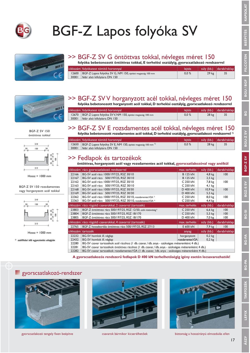 NM 150, építési magasság 100 mm 0,0 % 29 kg 35 30001 felár alsó kifolyásra DN 150 >> BGF-Z SV V horganyzott acél tokkal, névleges méret 150 folyóka bebetonozott horganyzott acél tokkal, D terhelési