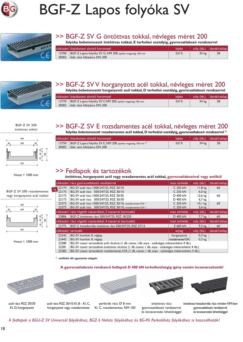 osztályig, gyorscsatlakozó rendszerrel 12770 BGF-Z Lapos folyóka SV V, NM 200, építési magasság 100 mm 0,0 % 34 kg 28 30002 felár alsó kifolyásra DN 200 BGF-Z SV 200 öntöttvas tokkal 260 30 200 30 40