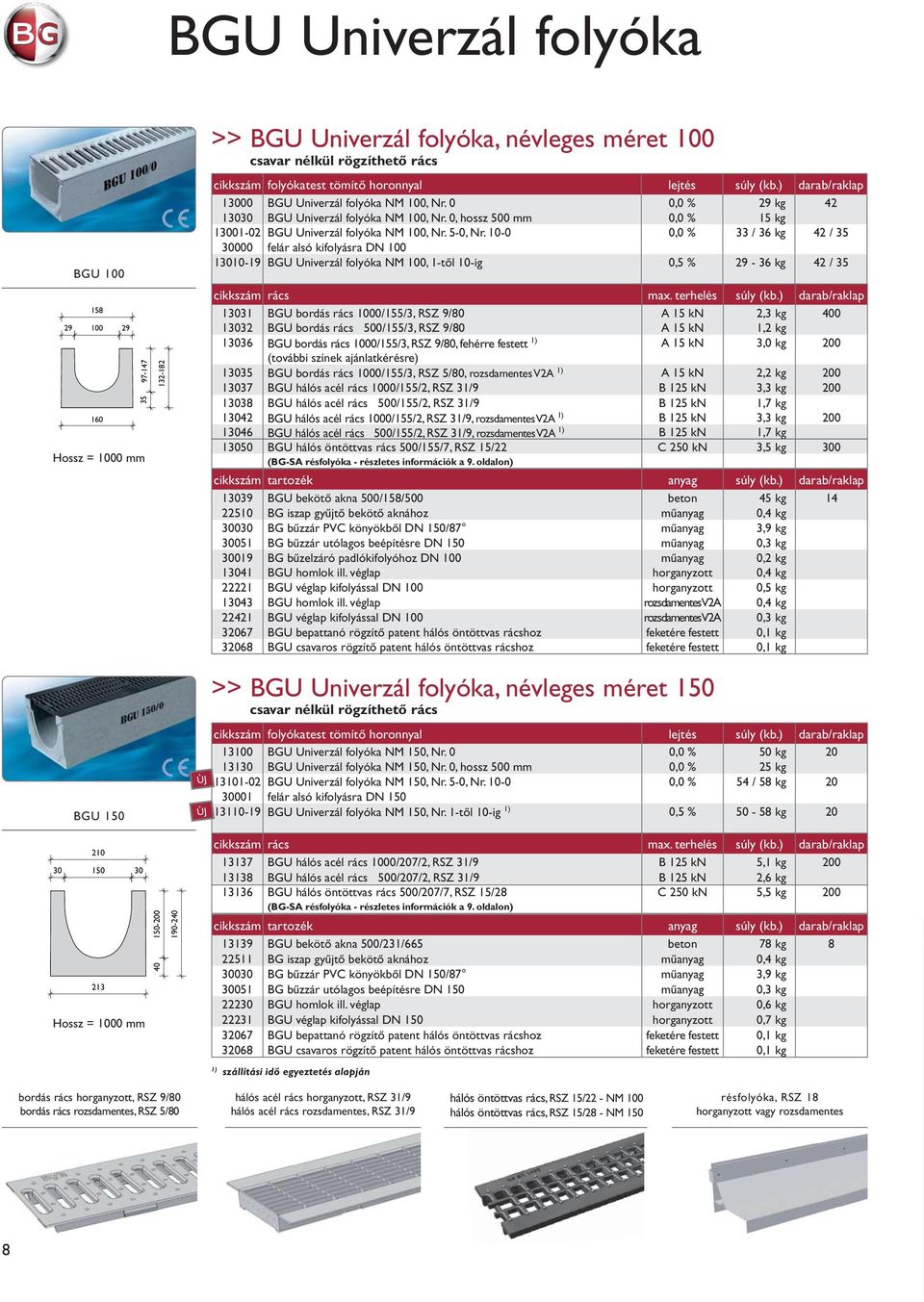 10-0 0,0 % 33 / 36 kg 42 / 35 30000 felár alsó kifolyásra DN 100 13010-19 BGU Univerzál folyóka NM 100, 1-től 10-ig 0,5 % 29-36 kg 42 / 35 cikkszám rács max. terhelés súly (kb.