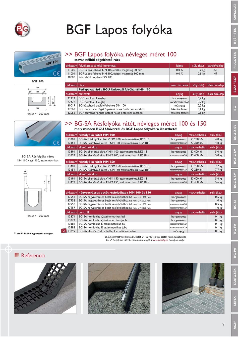 kifolyásra DN 100 cikkszám rács max. terhelés súly (kb.) darab/raklap Fedlapokat lásd a BGU Univerzál folyókánál NM 100 22222 BGF homlok ill. véglap horganyzott 0,2 kg 22422 BGF homlok ill.