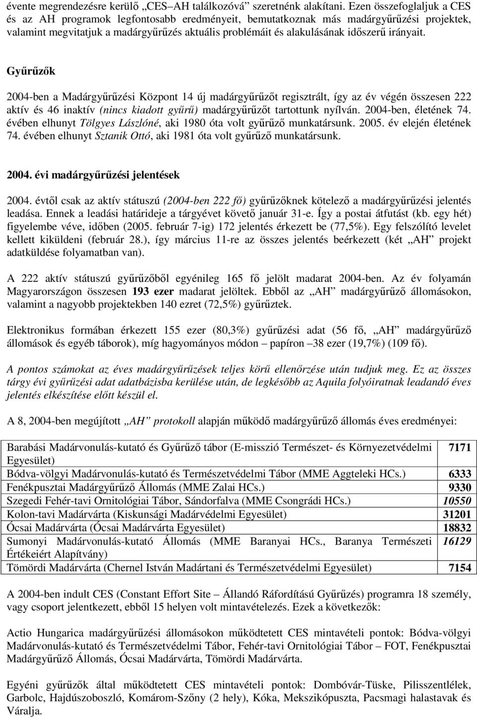 irányait. Gyűrűzők 2004-ben a Madárgyűrűzési Központ 14 új madárgyűrűzőt regisztrált, így az év végén összesen 222 aktív és 46 inaktív (nincs kiadott gyűrű) madárgyűrűzőt tartottunk nyílván.