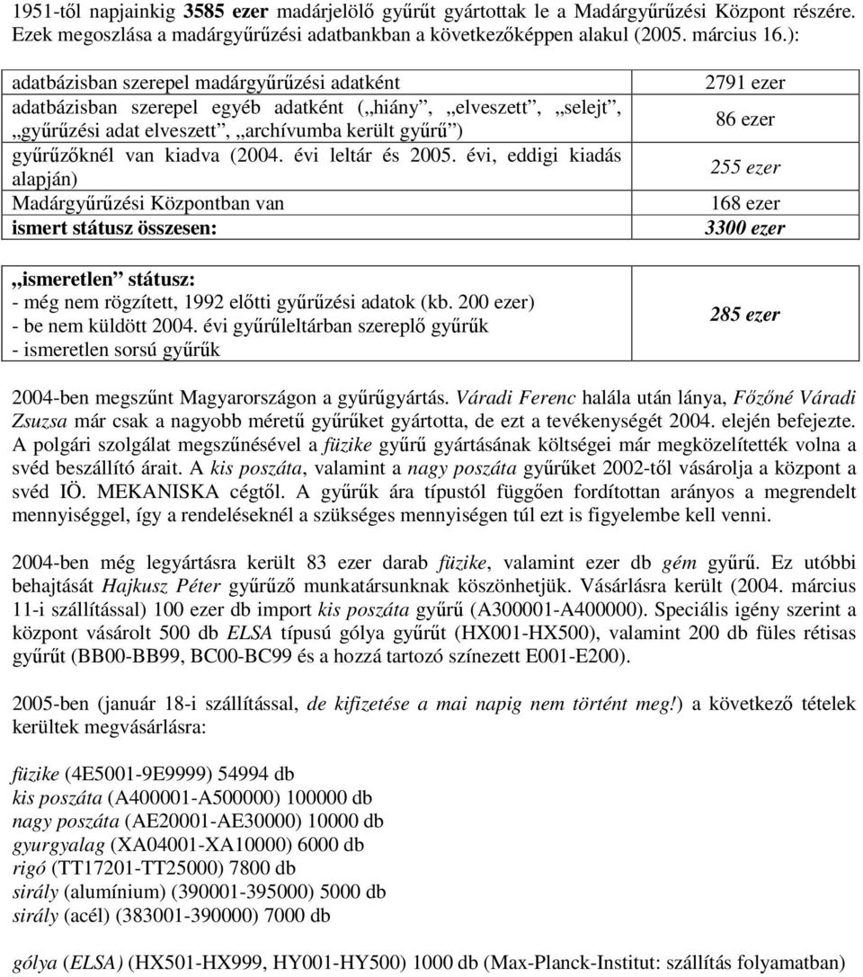 évi leltár és 2005. évi, eddigi kiadás alapján) Madárgyűrűzési Központban van ismert státusz összesen: ismeretlen státusz: - még nem rögzített, 1992 előtti gyűrűzési adatok (kb.