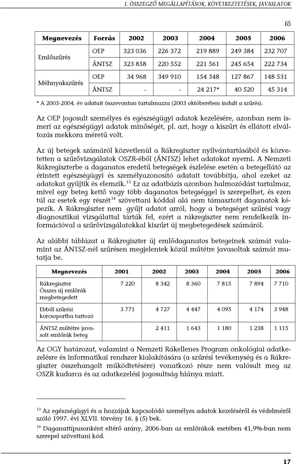 Az OEP jogosult személyes és egészségügyi adatok kezelésére, azonban nem ismeri az egészségügyi adatok minőségét, pl. azt, hogy a kiszűrt és ellátott elváltozás mekkora méretű volt.