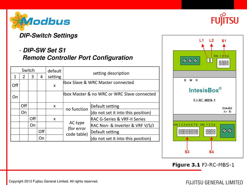 Slave connected no function AC type (for error code table) Default setting (do not set it into this position)