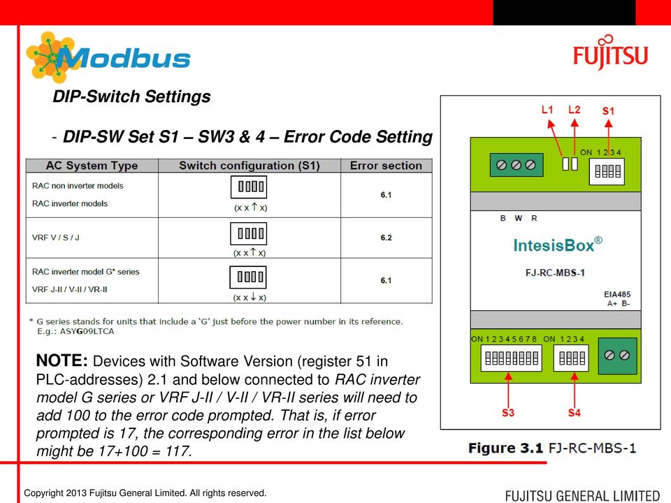 1 and below connected to RAC inverter model G series or VRF J-II / V-II / VR-II series will